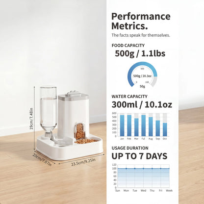 2-In-1 Gravity Pet Feeder and Water Dispenser - Convenient and Hassle-Free Design