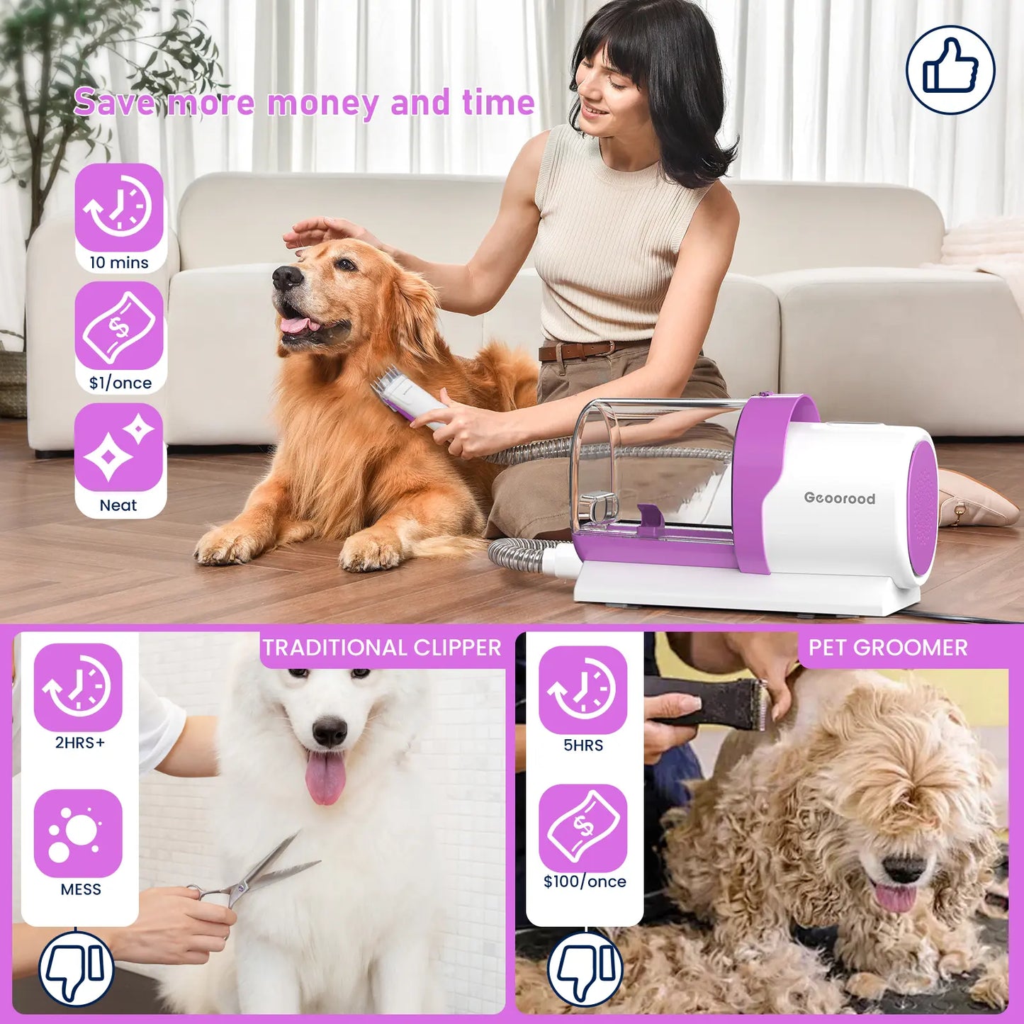 Geoorood All-In-One Dog Grooming Kit with Vacuum Brush, 2.5L Capacity, Stainless Steel Blades, Lightweight Design, 13Kpa Suction Force, Portable Cleaning Set